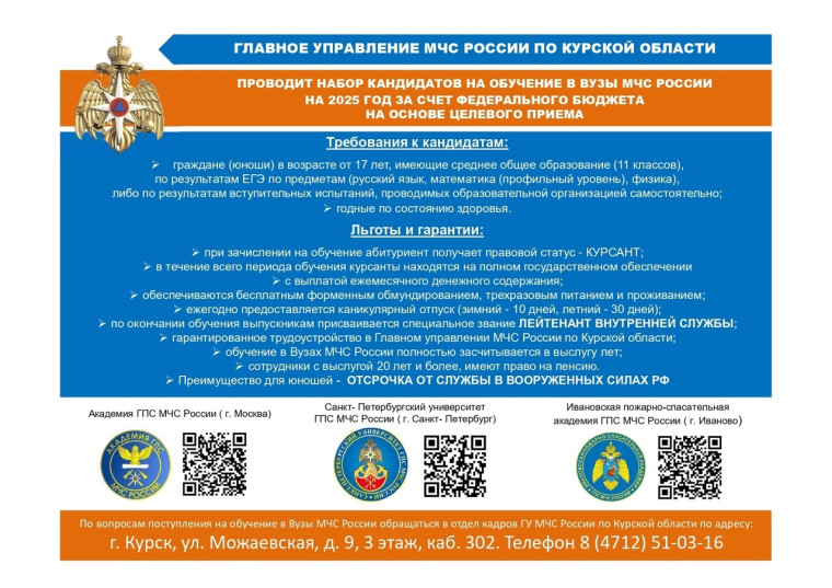 Профориентация.