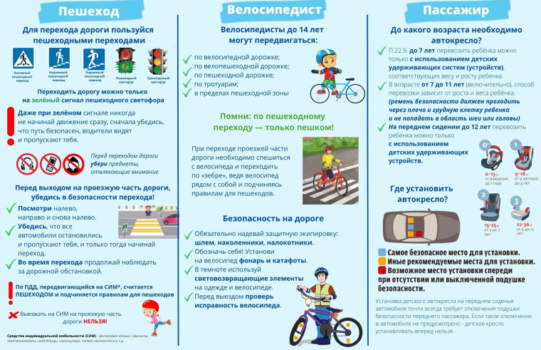 ПАМЯТКА ДЛЯ УЧАЩИХСЯ о мерах безопасности во время летних каникул «Безопасное лето – 2024».